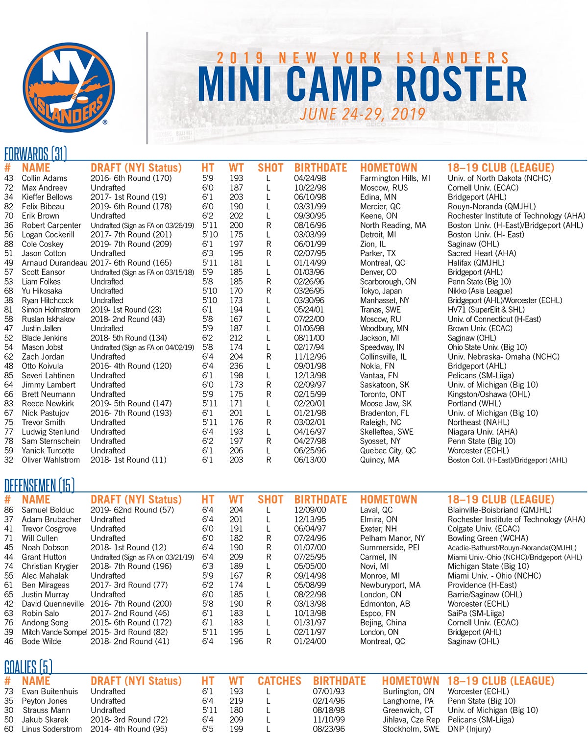 Islanders Announce Mini Camp Roster and Schedule Bridgeport Islanders